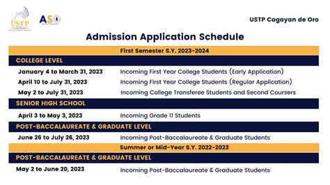 ustp cdo entrance exam result 2024|USTP CDO Admission and Scholarship Office.